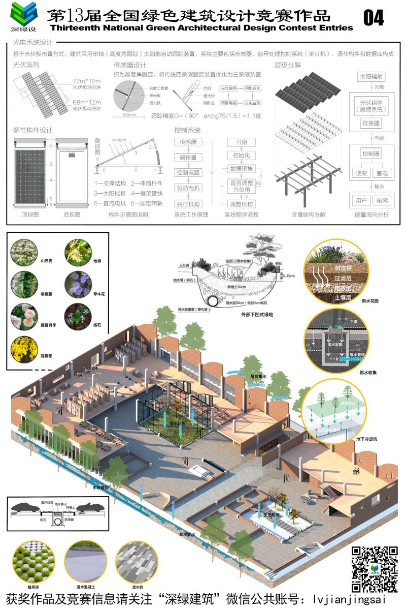 建筑装饰设计趋势：引领城市美学新潮流